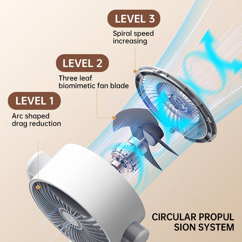 Motor Standventilator, 20dB sehr leiser Ventilator, 30m Wurfweite, 2465m³/h Luftvolumen, Fan mit Fernbedienung & Kühlung