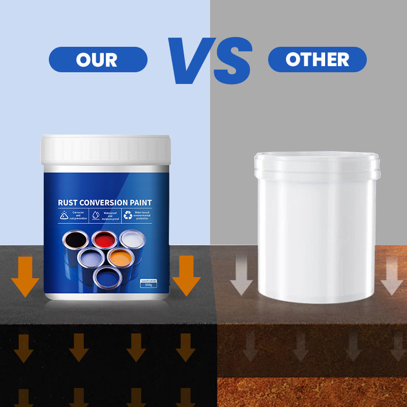 Wetterfeste Rostumwandlerfarbe für Metall