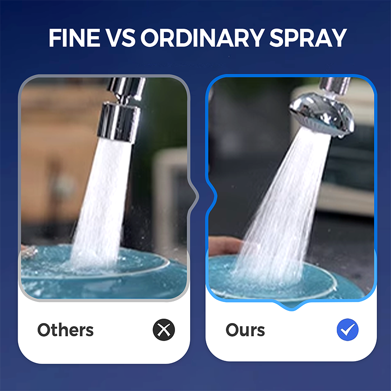 Fliegende Untertasse Wasserhahn-Aufsatz: Hochdruck- & Spritzschutz-Perlatormit 360° Drehfunktion & feinperligem Strahl – Verstopfungsgeschützt