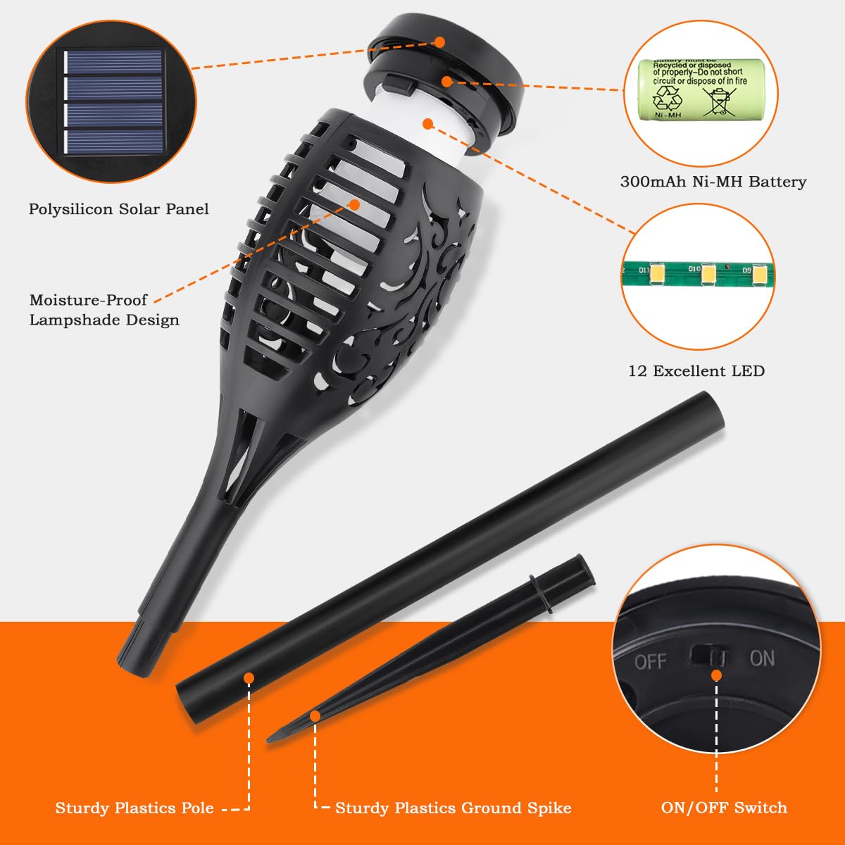 96 LED Solar-Gartenlampe – Feuerfackel-Design mit Bewegungssensor für Garten & Terrasse 🌞🏡