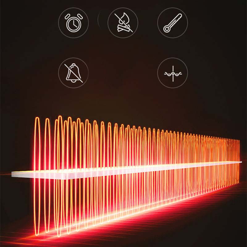 📢📢60 % RABATT! 🚗2-in-1 tragbare Autheizung mit 360°-Drehung