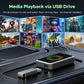 Mini-Wireless-Display-Adapter
