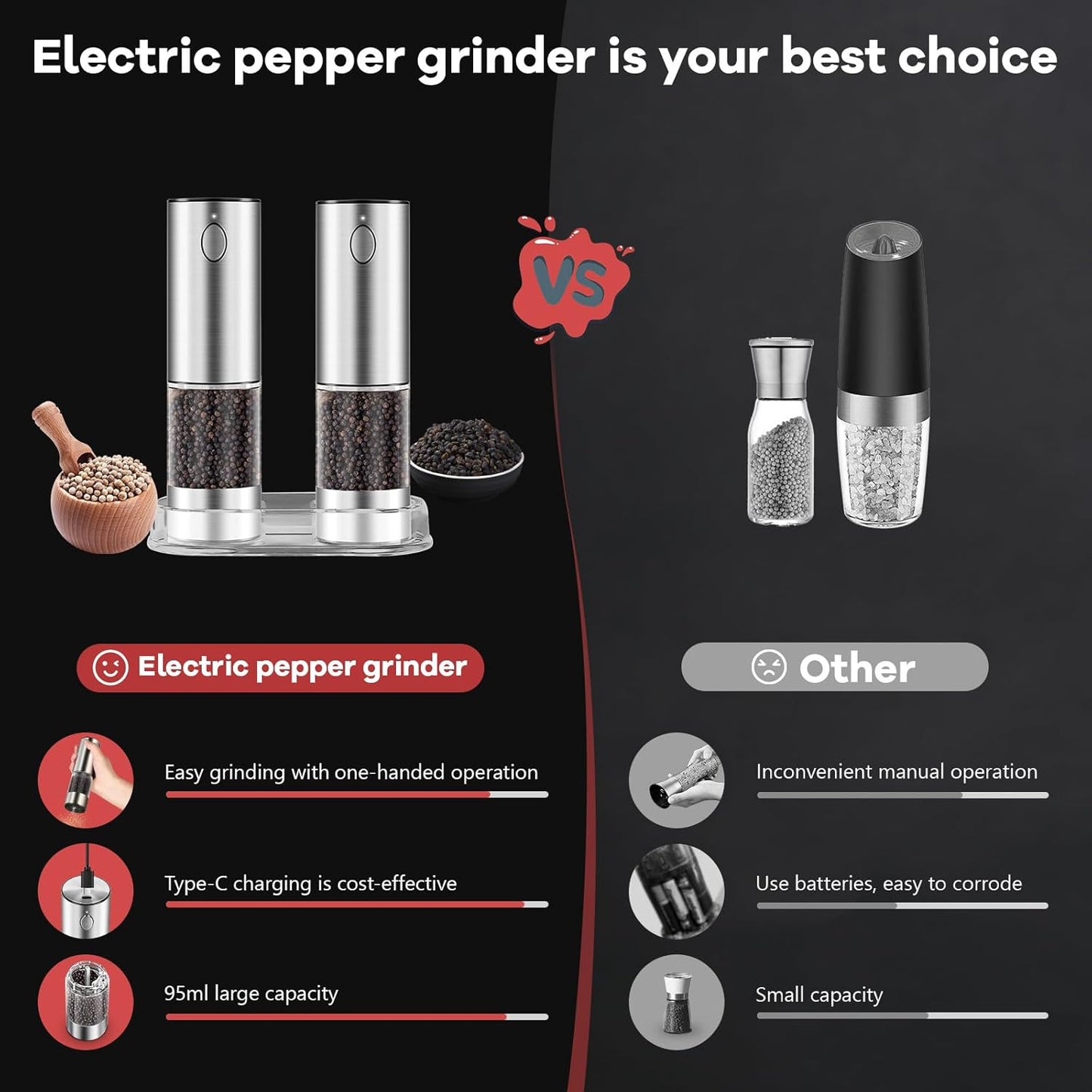 🔥 50 % Rabatt 🔥 Elektrische Gewürzmühle für die Küche