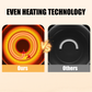 Multifunktionaler elektrischer Topf mit Antihaftbeschichtung für unterwegs