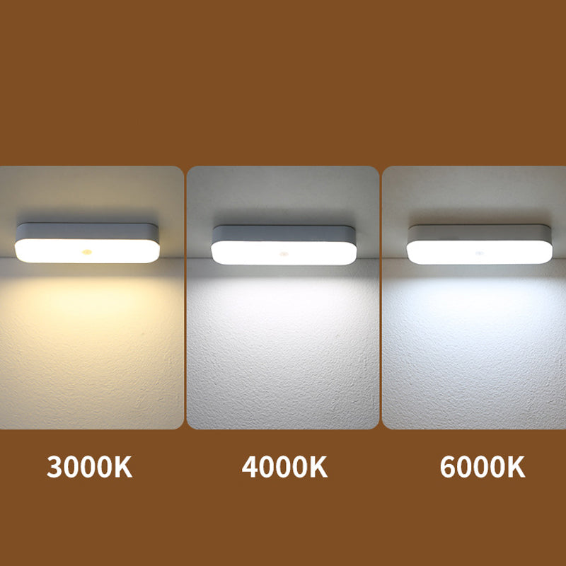 LED-Bewegungsmelderleuchte für Innenräume – Automatische Lichtsteuerung für Flur, Treppenhaus & Keller mit Energiesparfunktion 💡🚪🛋️