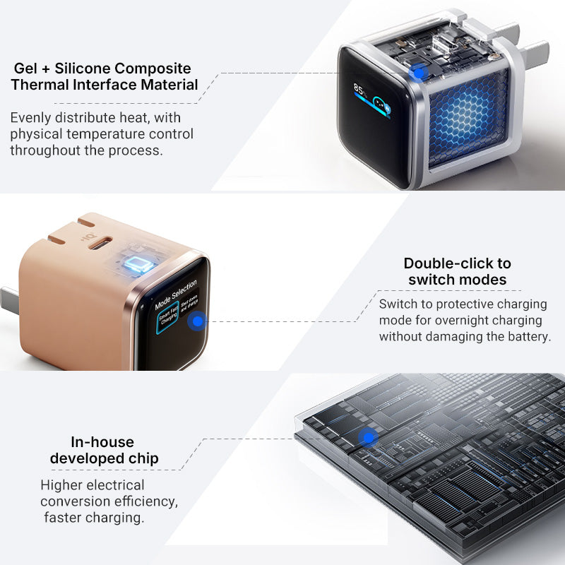 45W USB-C-Netzteil „SafeCharge Smart“ – kompatibel mit iPhone & iPhone Pro Max (Fast Charge) – sicher, intelligent & leistungsstark