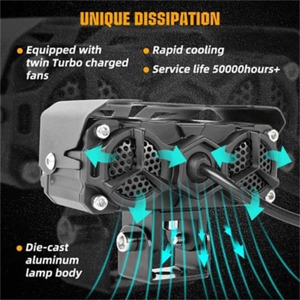 🎉 Neujahrsgeschenk – 50% RABATT!🏍️Motorrad LED Hilfslicht: 4500 Lumen | 2 Farbmodi (Gelb/Weiß) | IP67 Wasserdicht – 150m Sichtweite für maximale Sicherheit nachts & bei Nebel