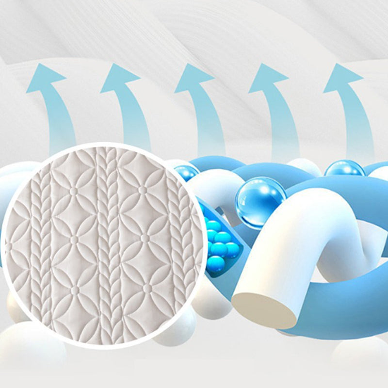 Wasserdichter Matratzenschoner aus Baumwolle – Gepolstert, atmungsaktiv & staubdicht 🛏️💧