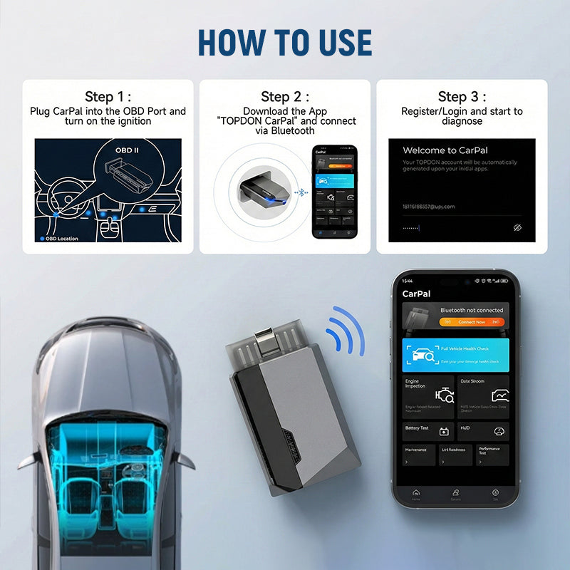 📡 Carpal OBD2-Diagnosegerät für alle Fahrzeugsysteme – Fehlercodes lesen & löschen, ideal für Werkstatt & Heimwerker 🔧🚗
