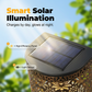 Solar-Wandleuchte mit Lochmuster – dekorativ & energiesparend – ideal für Garten, Terrasse & Eingangsbereich☀️💡