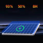 Solarbetriebene Überwachungskamera mit Akku – Dual-Objektiv, 3-geteiltes Bild, HD-Nachtsicht – per App steuerbar für Zuhause☀️🔋