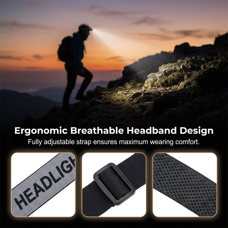 Wiederaufladbare Superhelle LED-Stirnlampe – leicht, leistungsstark & vielseitig – ideal für Camping, Laufen & Outdoor-Arbeiten🏕️🔦