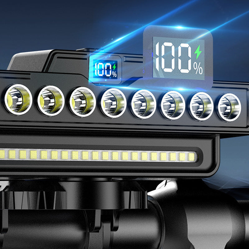 🚲💡 LED-Fahrrad-Frontlicht mit Hupe – Wasserdichtes, wiederaufladbares Licht für Nachtfahrten und Mountainbike
