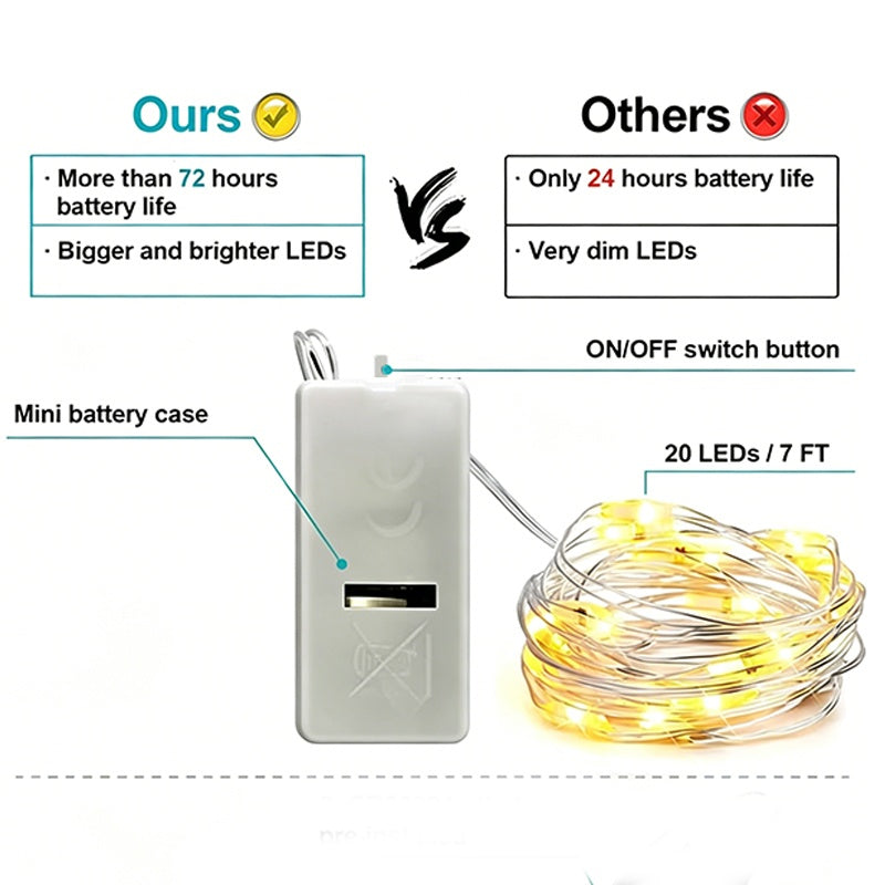 Batteriebetriebene Lichterkette ✨Dekorative LED-Lichterkette für Zuhause & Partys