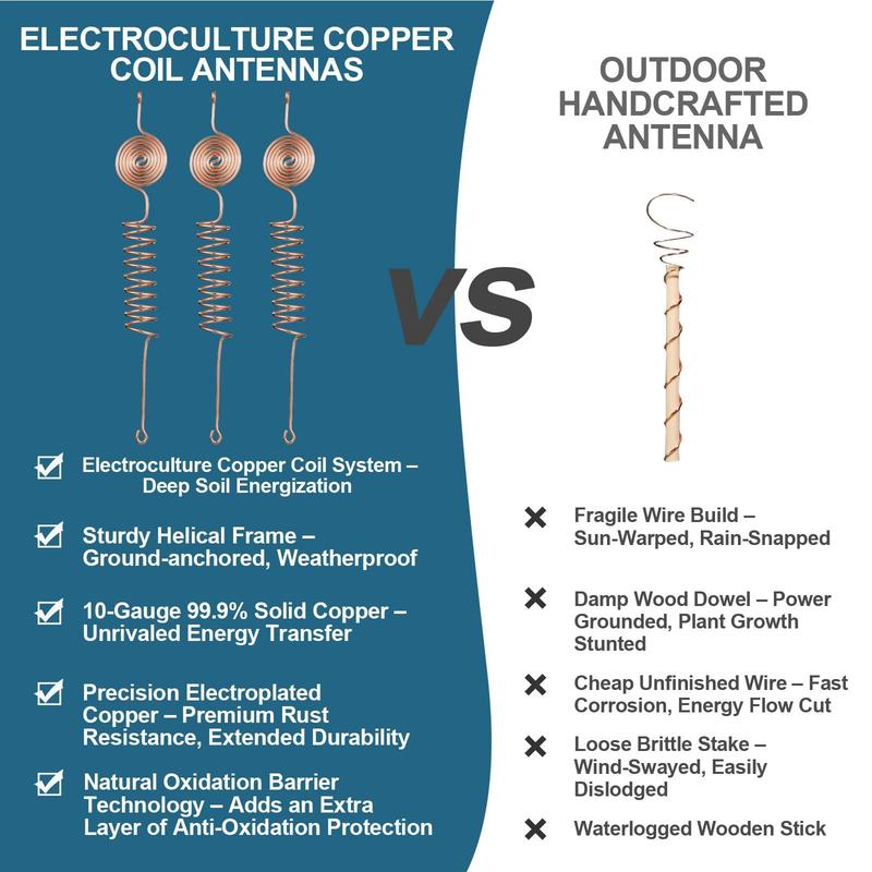 Kupfer Gartenantenne für Electroculture 🌱 Natürliches Pflanzenwachstum & Gartenhilfe