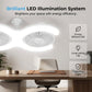 💡 LED-Deckenventilator mit E27-Fassung & Fernbedienung – doppelte LED-Reihe, drehbare Gelenkaufhängung, dimmbar & steuerbar 🌬️