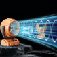 🌬️ 6-Zoll-Camping-Ventilator mit 100 Geschwindigkeitsstufen – oszillierend, mit LED-Beleuchtung, Digitalanzeige & großem Akku für Outdoor & Zuhause 🏕️