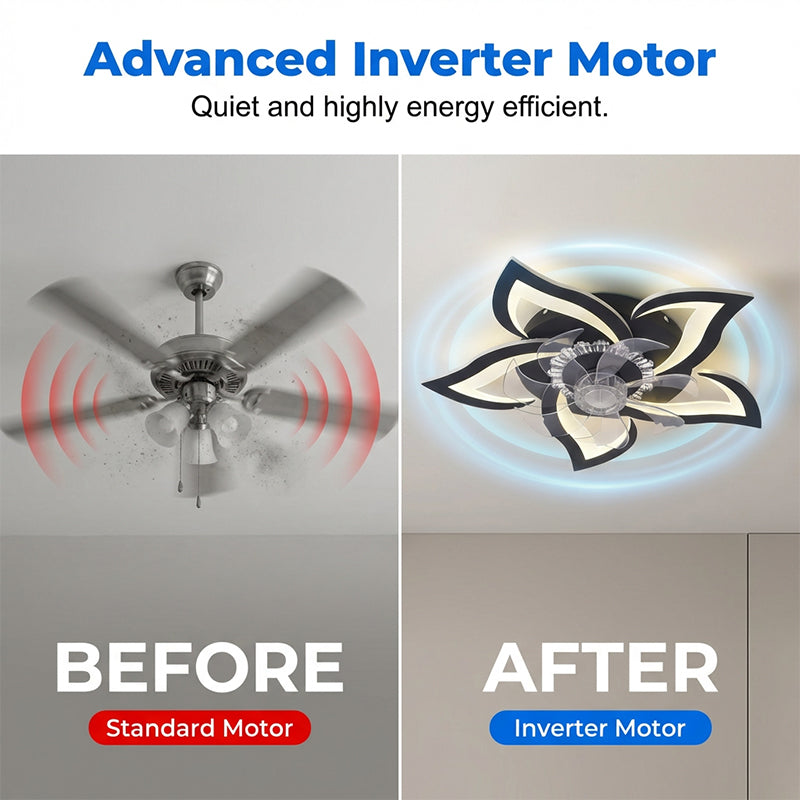 💡🌀 Designer-Deckenventilator mit integrierter LED-Beleuchtung – flüsterleiser Motor, dimmbare Lichtfunktion & elegante Blütenform, perfekt als Blickfang und Klimahelfer