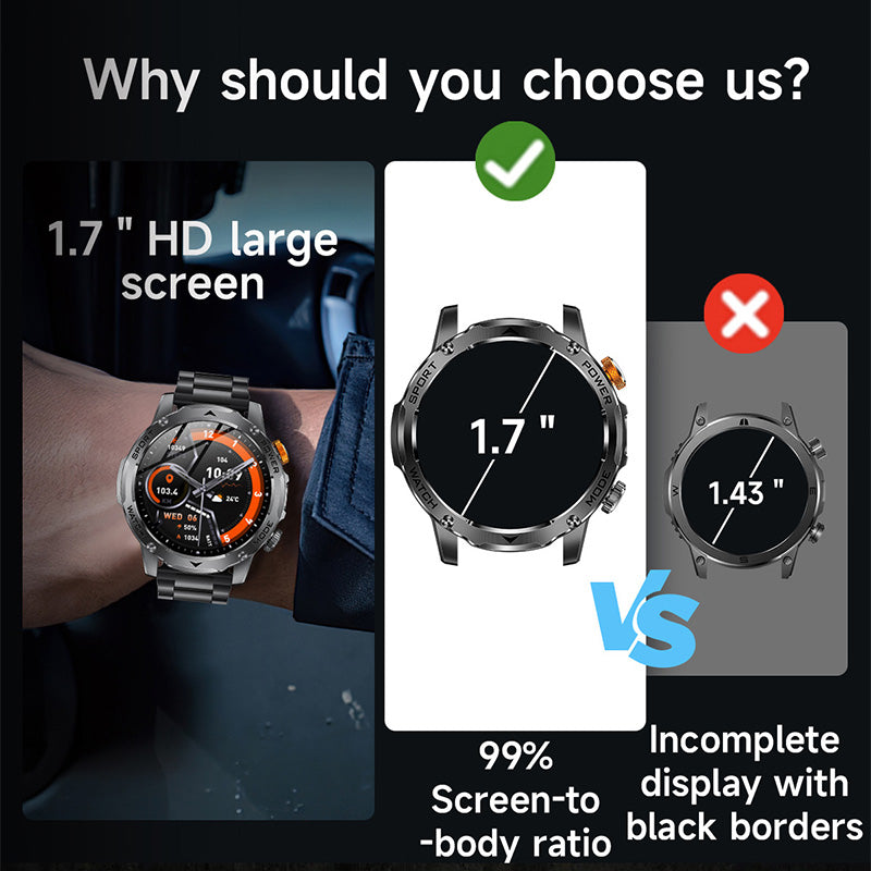 💪 50 % Rabatt – Smartwatch mit Bluetooth-Anrufen, Puls- & Blutsauerstoffmessung, integrierter Taschenlampe & Always-On-Display – ultraleicht & stilvoll ⌚