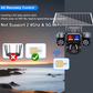 🔋 50 % Rabatt – Kabellose Solar-Überwachungskamera – 3 Linsen, 3 Bilder gleichzeitig, Nachtsicht, IP66 – perfekt für Haus, Hof & Grundstück ☀️