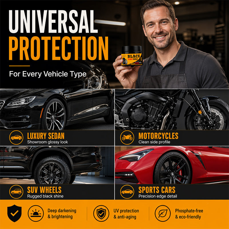 ⏰🔥 Nur für kurze Zeit: 2+1 GRATIS! Reifenpflege mit Glanzeffekt für Auto & Motorrad