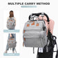 🔄 2-in-1: Faltbare Wickeltasche + Mobile Wickelstation 👶🧳 | Der ultimative Reisebegleiter! ⭐