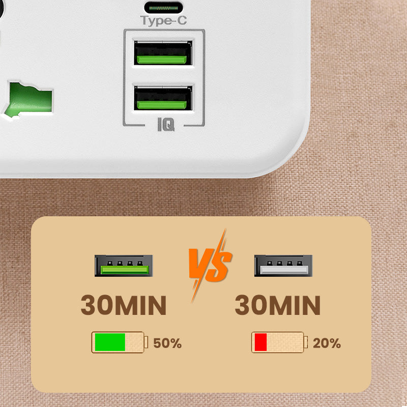 🔌 Steckdosenleiste mit USB-C Ladeanschluss – Kompakte Mehrfachsteckdose für Zuhause, Büro und Reisen