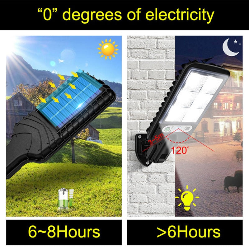 ☀️ Solar-Wandleuchte mit Bewegungssensor – Wasserdichte Außenbeleuchtung für Garten, Terrasse und Eingang