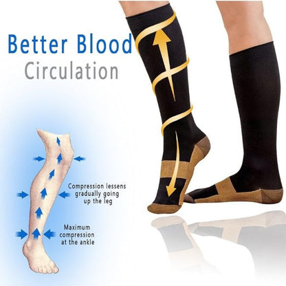 🏃‍♀️🏃 Elastische Kompressionssocken für Damen & Herren – Knielange Sportsocken für Fitness, Laufen und Outdoor
