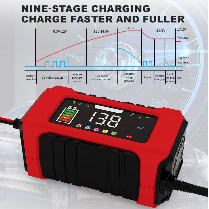 🔋🚗 9-stufiges Batterieladegerät mit LCD-Display – Intelligentes Kfz-Ladegerät mit Touch-Bedienung und Speicherfunktion