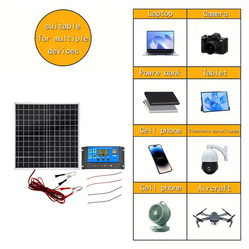 ☀️🔋 12W Solarpanel mit IP65 Wasserschutz – 12V Photovoltaik-Modul zum Laden und für Outdoor-Anwendungen