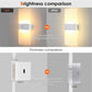 💡 Kabellose LED-Sensorleuchte mit Akku – Für Garten, Treppe, Flur & Schrank