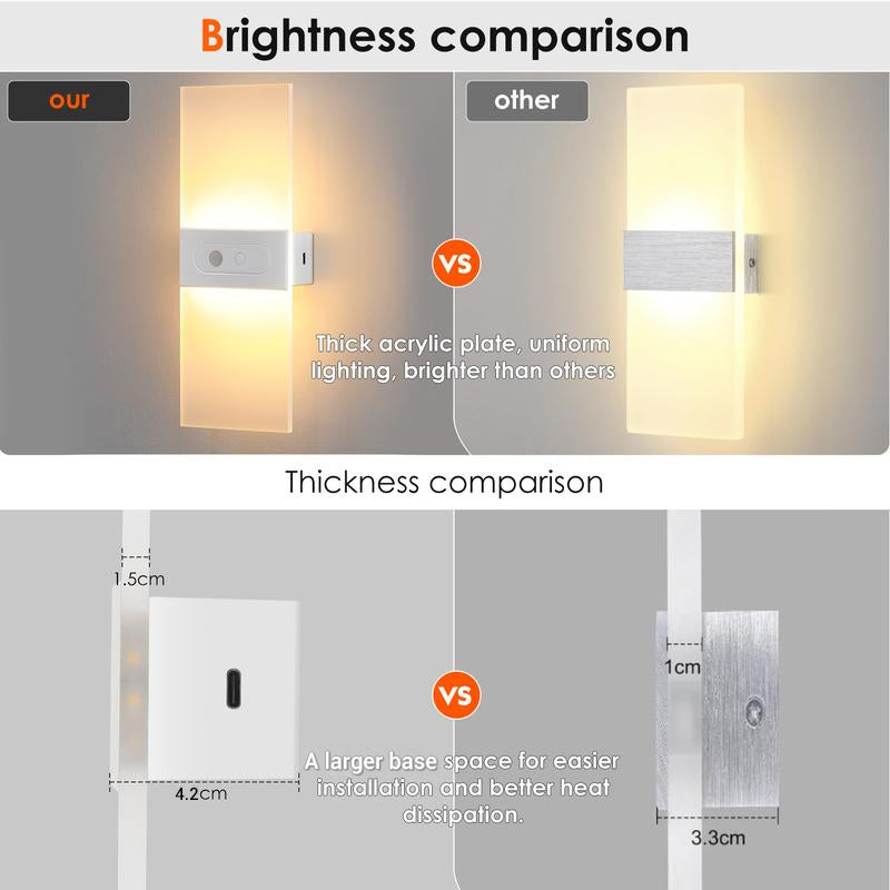 💡 Kabellose LED-Sensorleuchte mit Akku – Für Garten, Treppe, Flur & Schrank