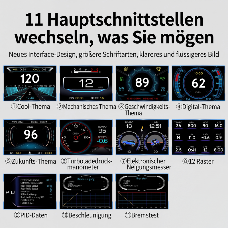 🚗 OBD2 Head-up-Display mit LCD – Fahrzeugdiagnose, Neigungsmesser & Fehlercode-Lesegerät