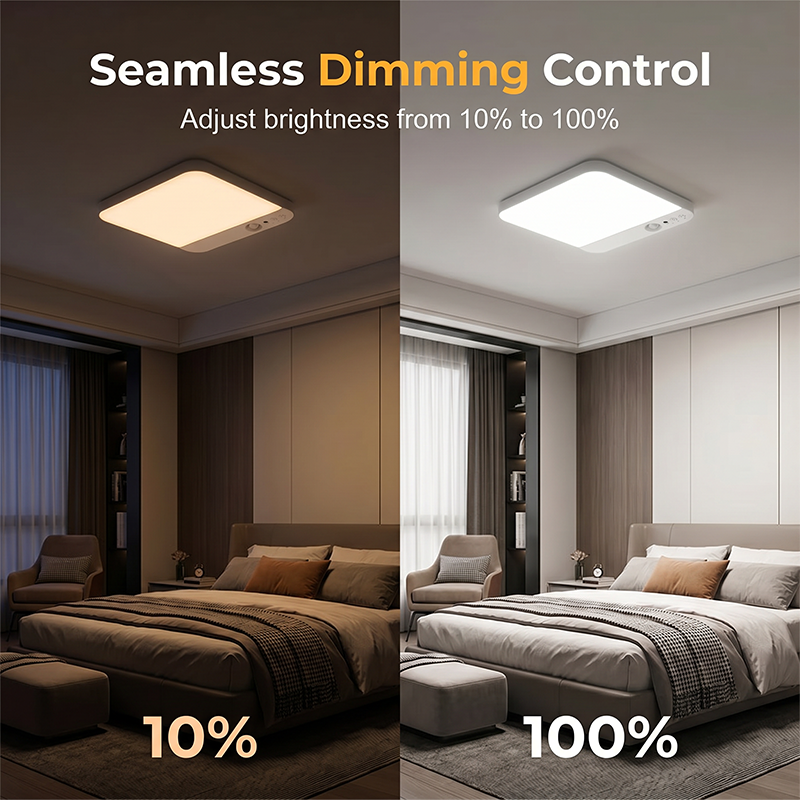 🔥 50 % Rabatt! 💡 Magnetische LED-Leuchte mit Bewegungssensor – Kabellose Akku-Lampe für Flur, Treppenhaus & Zuhause