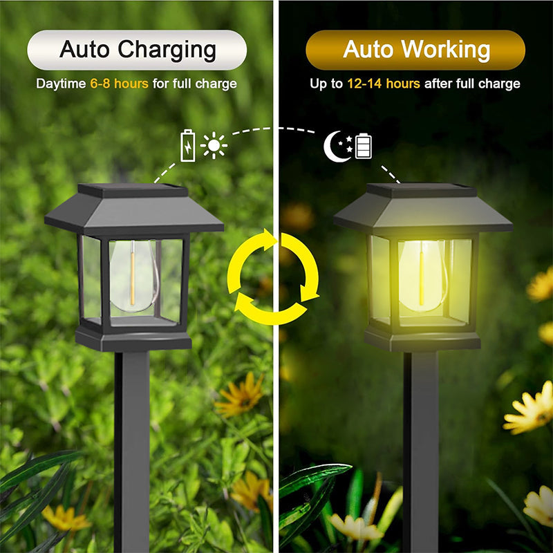 ☀️ 50 % Rabatt! 2er Set Solar-Gartenleuchten – Wasserdichte LED-Wegbeleuchtung für Garten, Terrasse & Außenbereich