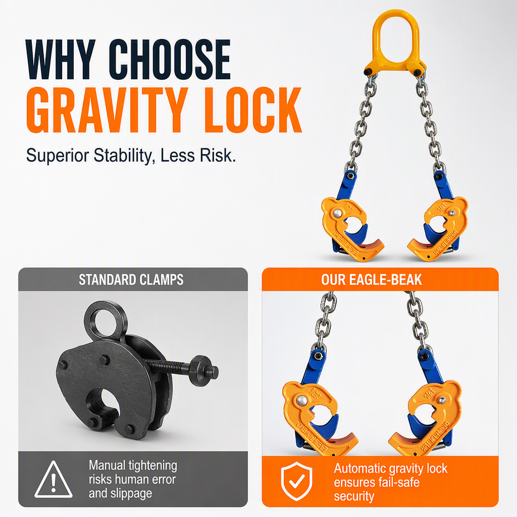 Heavy Duty Oil Drum Lifting Clamp Forklift and Crane Drum Lifter for Steel Metal Drums Die Forged Drum Handling Tool