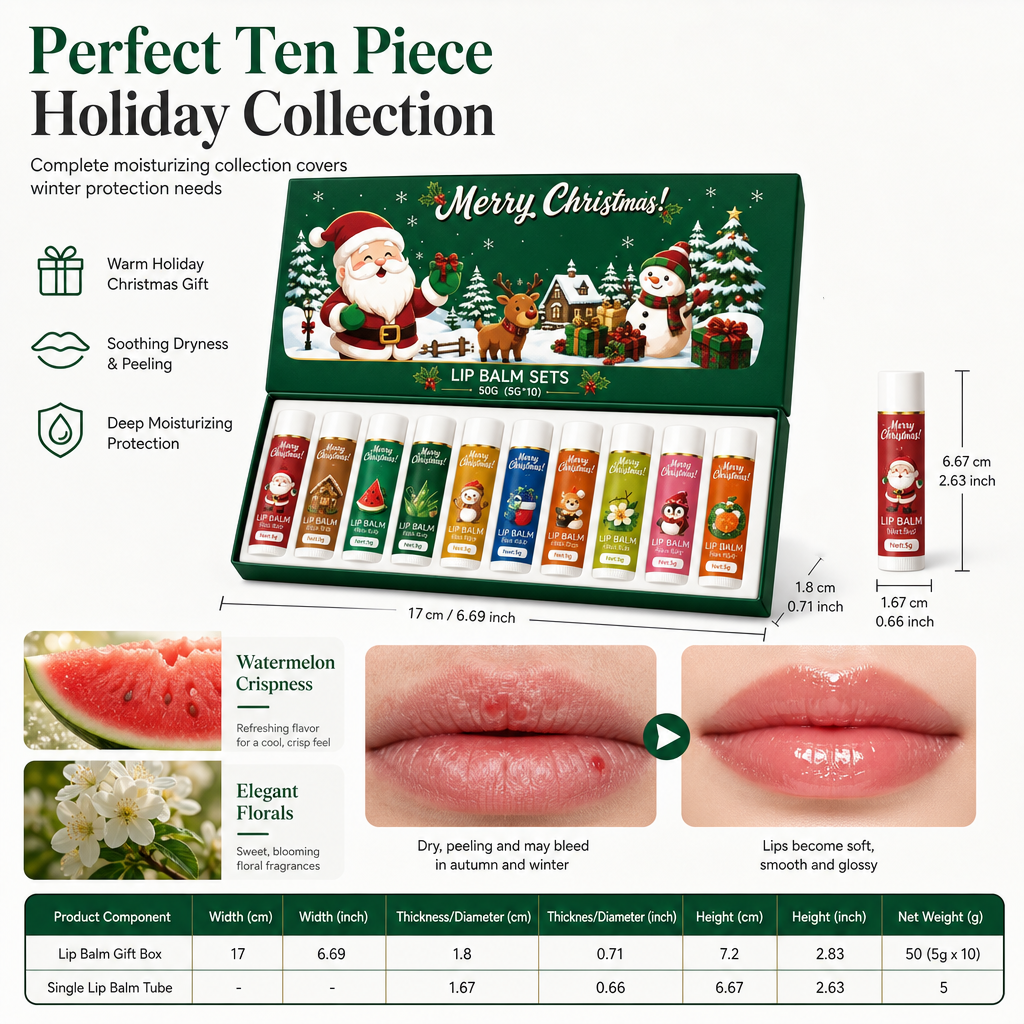 🎄 50% Rabatt! ✨Weihnachts-Lippenpflegeset – Feuchtigkeit & Pflege, ideal als Geschenk🎁