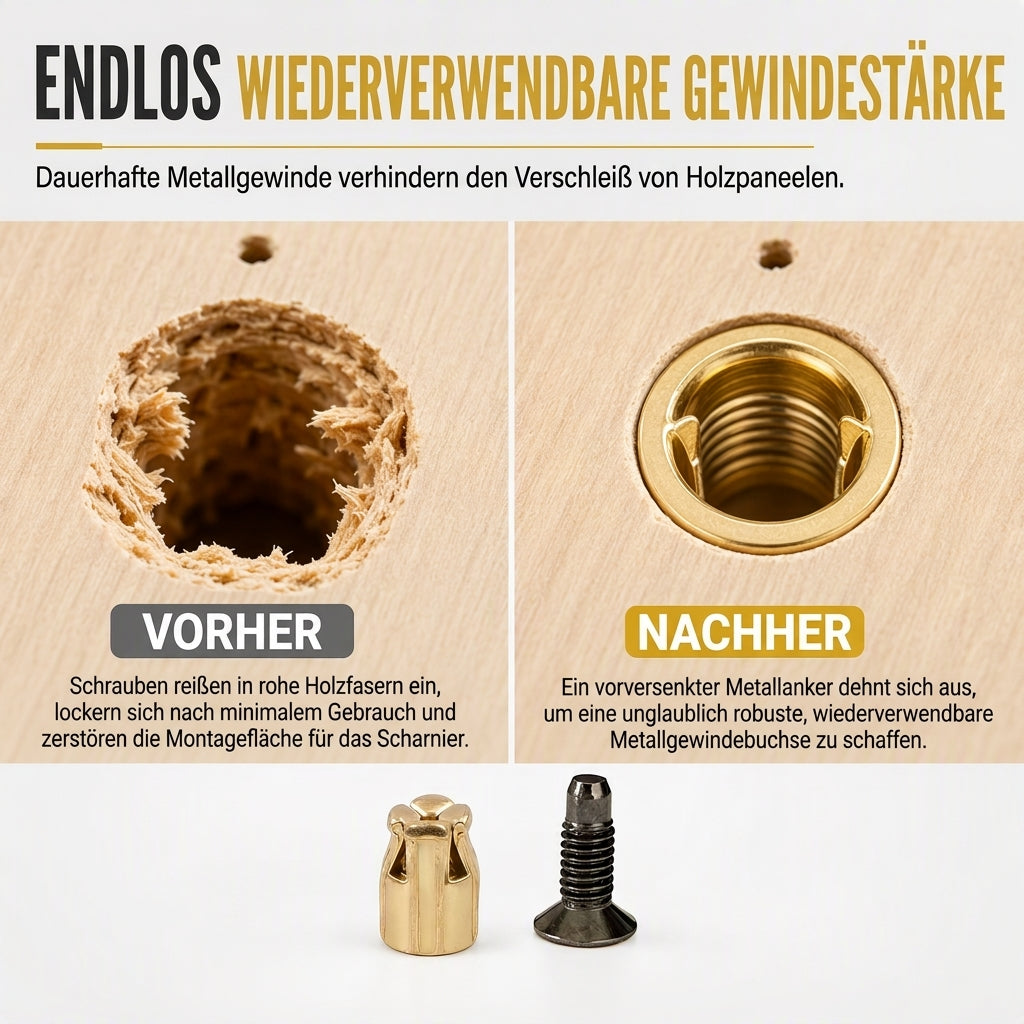 🔧 Scharnier-Basis für Schranktüren – vorgemontiertes Set mit Dübel & Schrauben für Möbelbeschläge