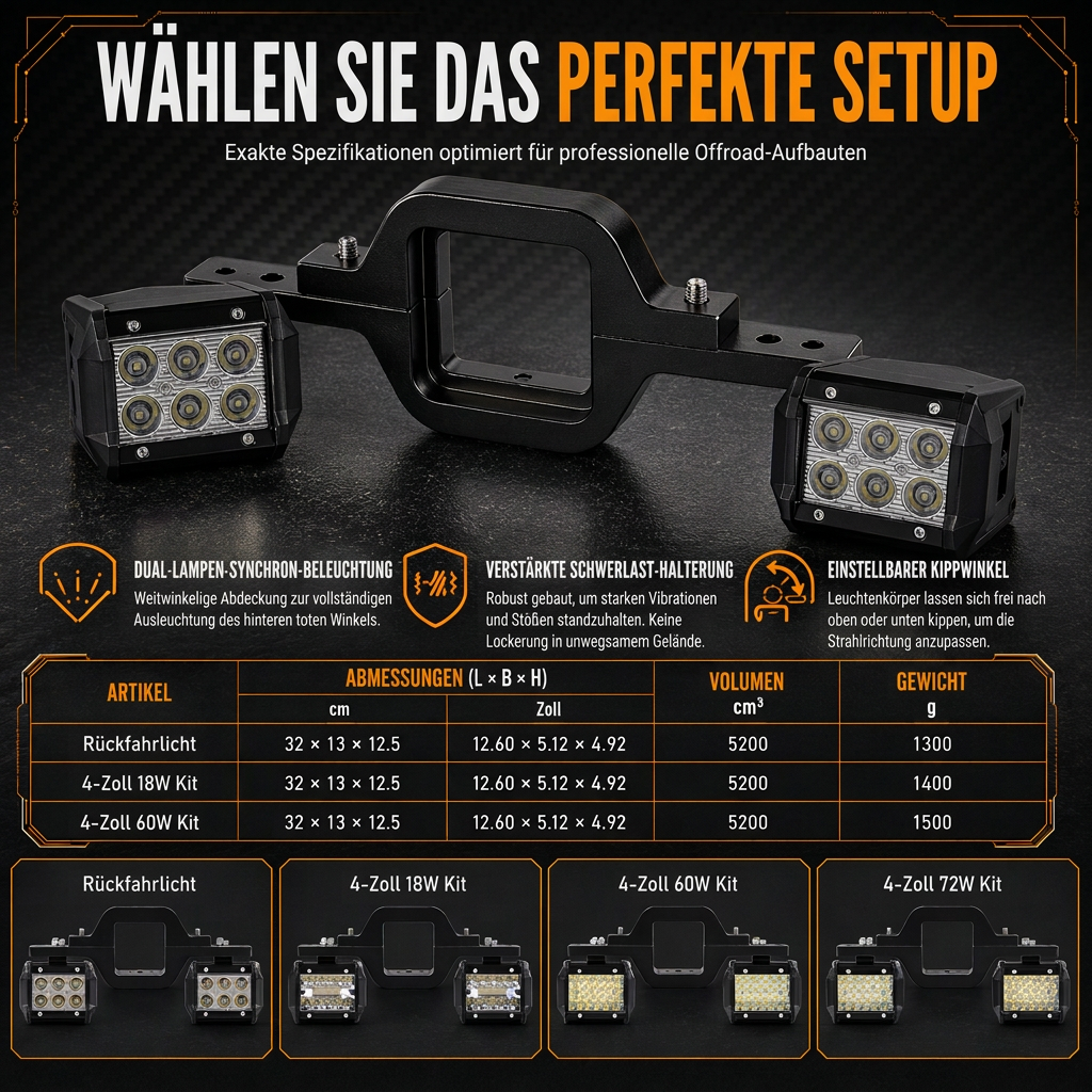 🚙 50% Rabatt 💡LED-Arbeitsscheinwerfer für Anhängerkupplung, Rückfahrscheinwerfer für Pickup & SUV