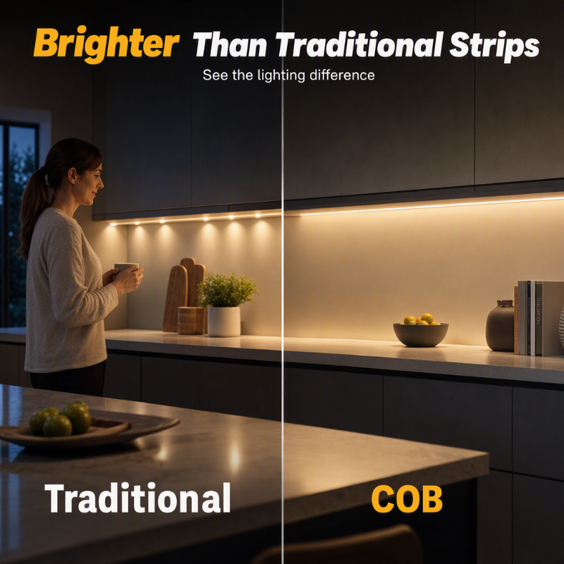 Ultra-Bright LED Light Strip