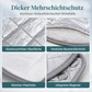 ⏳50% RABATT! ❄️ Magnetische Frontscheibenabdeckung – verdickt, wasserdicht & schützt vor Schnee, Eis & Frost