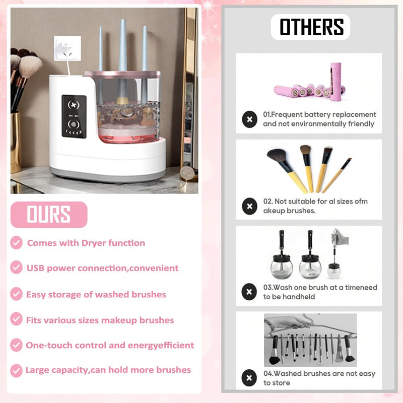 ⏳Zeitlich begrenztes Angebot⏳ 3 in 1 elektrischer Make-up-Pinselreiniger