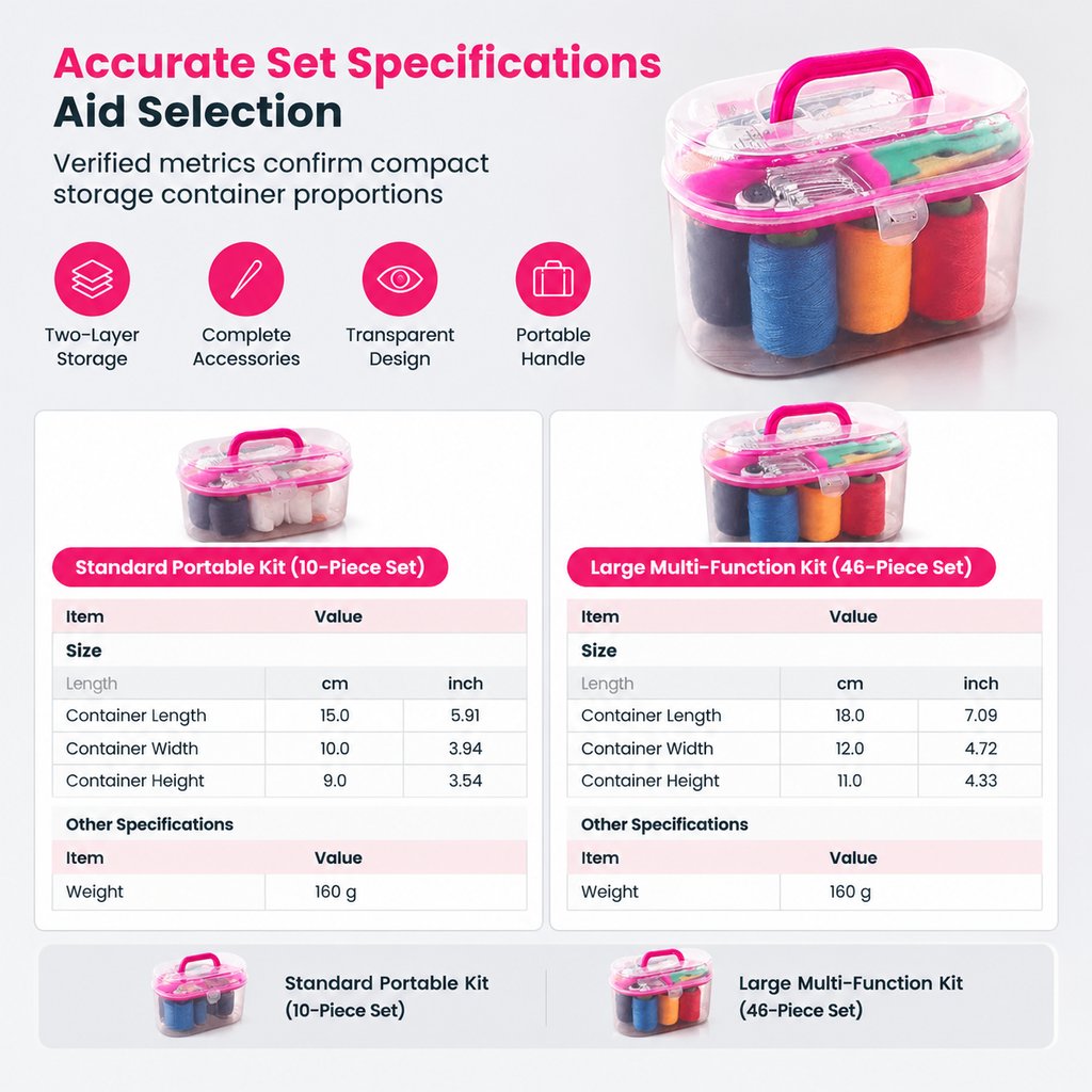 🧵 50% RABATT! Tragbares Nähset für Zuhause – komplettes Set für tägliches Nähen & Reparieren
