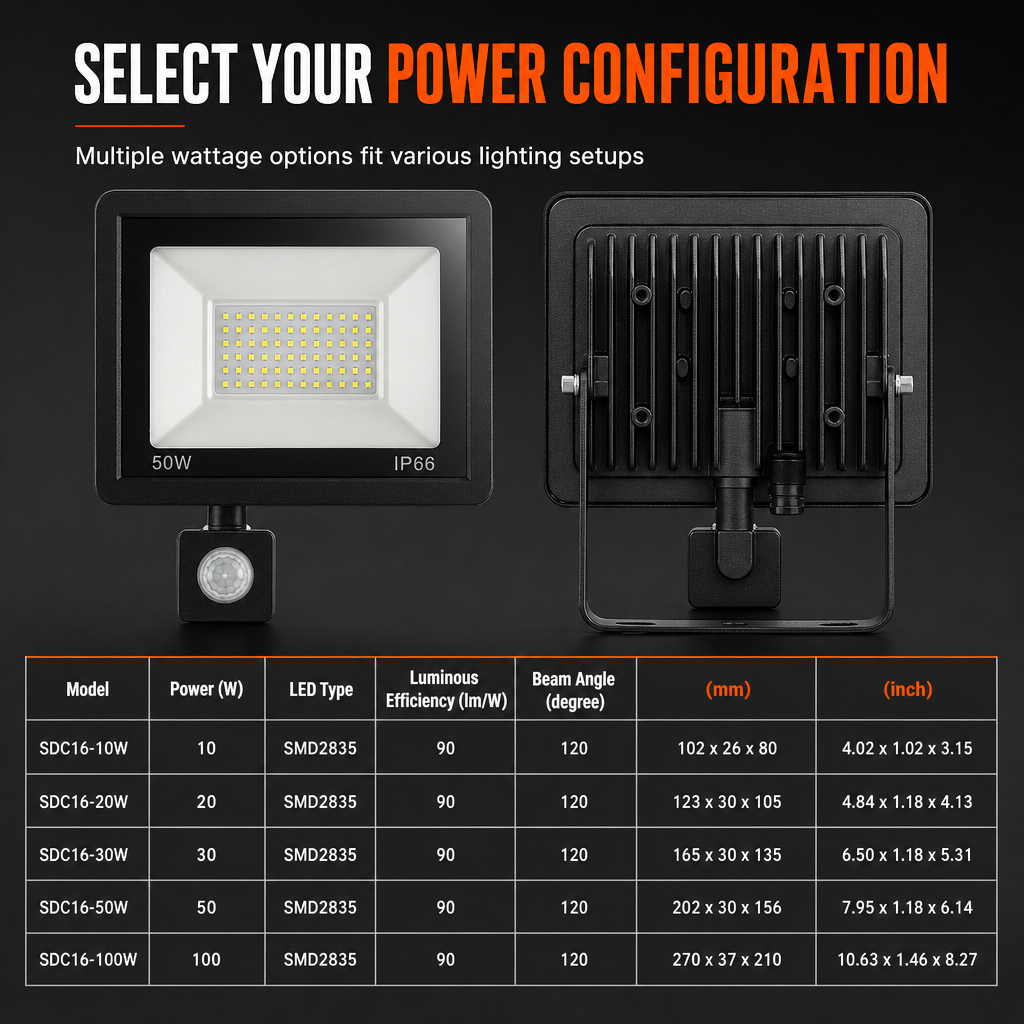 💡 50W LED-Außenstrahler mit PIR-Bewegungsmelder & Fernbedienung – IP66 wasserdicht, Aluminium, für Hof & Garten