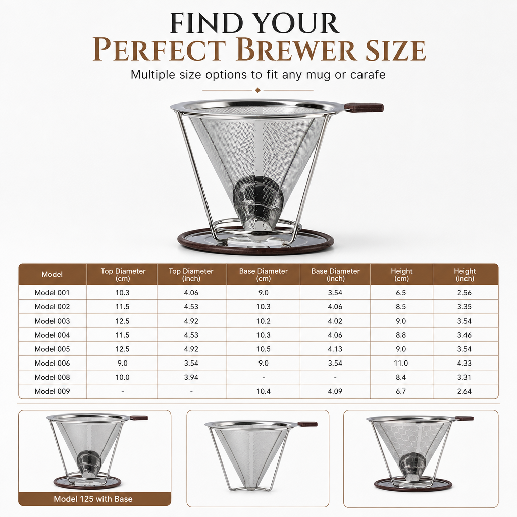 🥄 50% RABATT! ☕ Wiederverwendbarer Kaffeefilter aus 304 Edelstahl – doppellagiger Pour-Over-Aufsatz für 1–4 Tassen