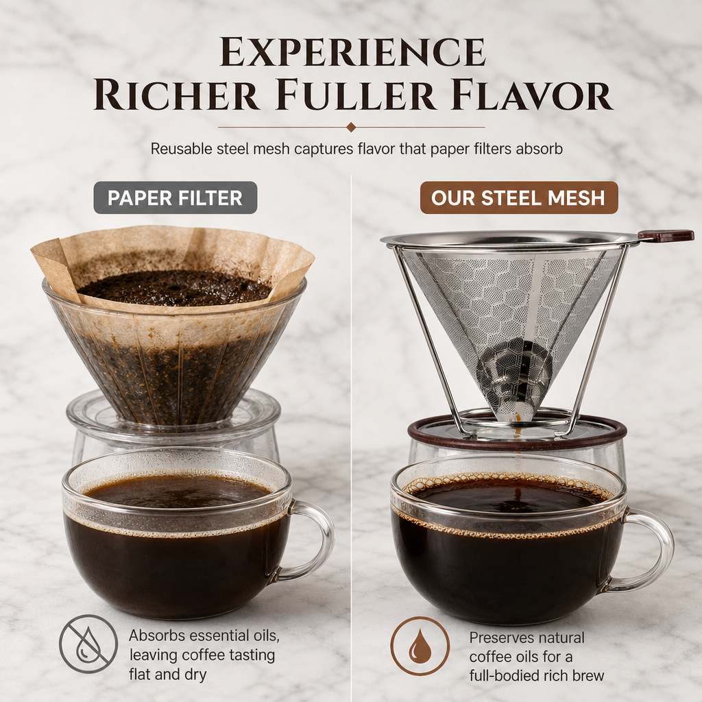 🥄 50% RABATT! ☕ Wiederverwendbarer Kaffeefilter aus 304 Edelstahl – doppellagiger Pour-Over-Aufsatz für 1–4 Tassen